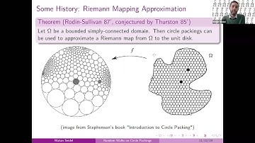 Random walks on circle packings - Matan Seidel, Tel Aviv University