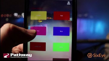 Niagara Falls with Pathway Connectivity & SixEye