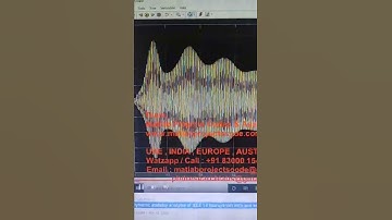 Dynamic stability analysis of IEEE 14 bus system with and without wind penetration