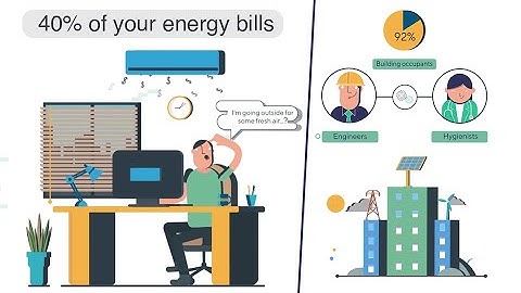 Motion Graphics Character Animation -  How to save 40% on Energy Bills | Graphite Work Animation