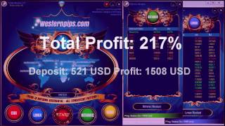 Arbitrage Forex Trading