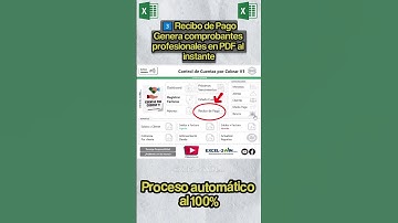 Organiza tus cuentas en segundos✅