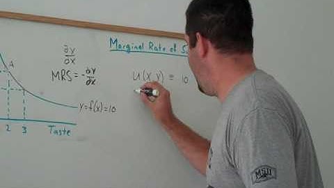 6a. Marginal Rate of Substitution and Marginal Utility (with Calculus)