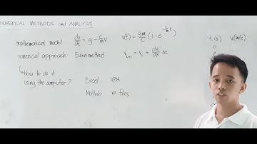 3.1 Introduction to Analytical and Numerical Methods Using Excel VBA and Matlab