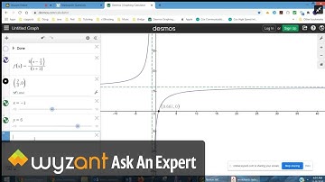 Build a rational function satisfying given requirements.