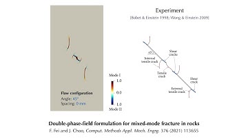 Double-phase-field modeling of mixed-mode fracture in rocks