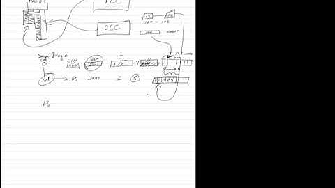 Tutorial on Serial Plugin ModBus for Mach3