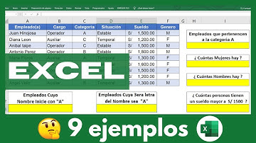 función CONTAR SI en excel ejemplos🤔