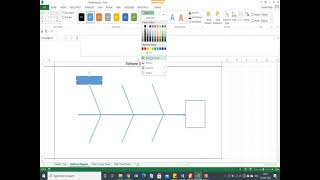 Fishbone diagram, Cause and effect diagram, Ishikawa diagram, 7 QC Tools