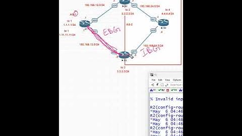 BGP Attribute Lab Part 52 | Networkforyou | CCNA #ciscoccna #ccnalab #shortsvideo #ciscoccnp  #cisco
