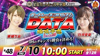 ボートレースびわこ【公式メインチャンネル】の配信のサムネイル画像