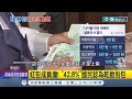 南韓今起放4天連假 過年給紅包成負擔 清晨湧現車潮 首爾到釜山最久9小時 南韓景氣低迷 2成年輕人獨自過年│記者 許少榛│【國際局勢】20240209│三立iNEWS