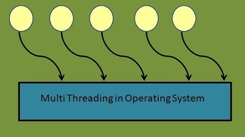 Programming Interview: Semaphore in Operating System (Part 2)