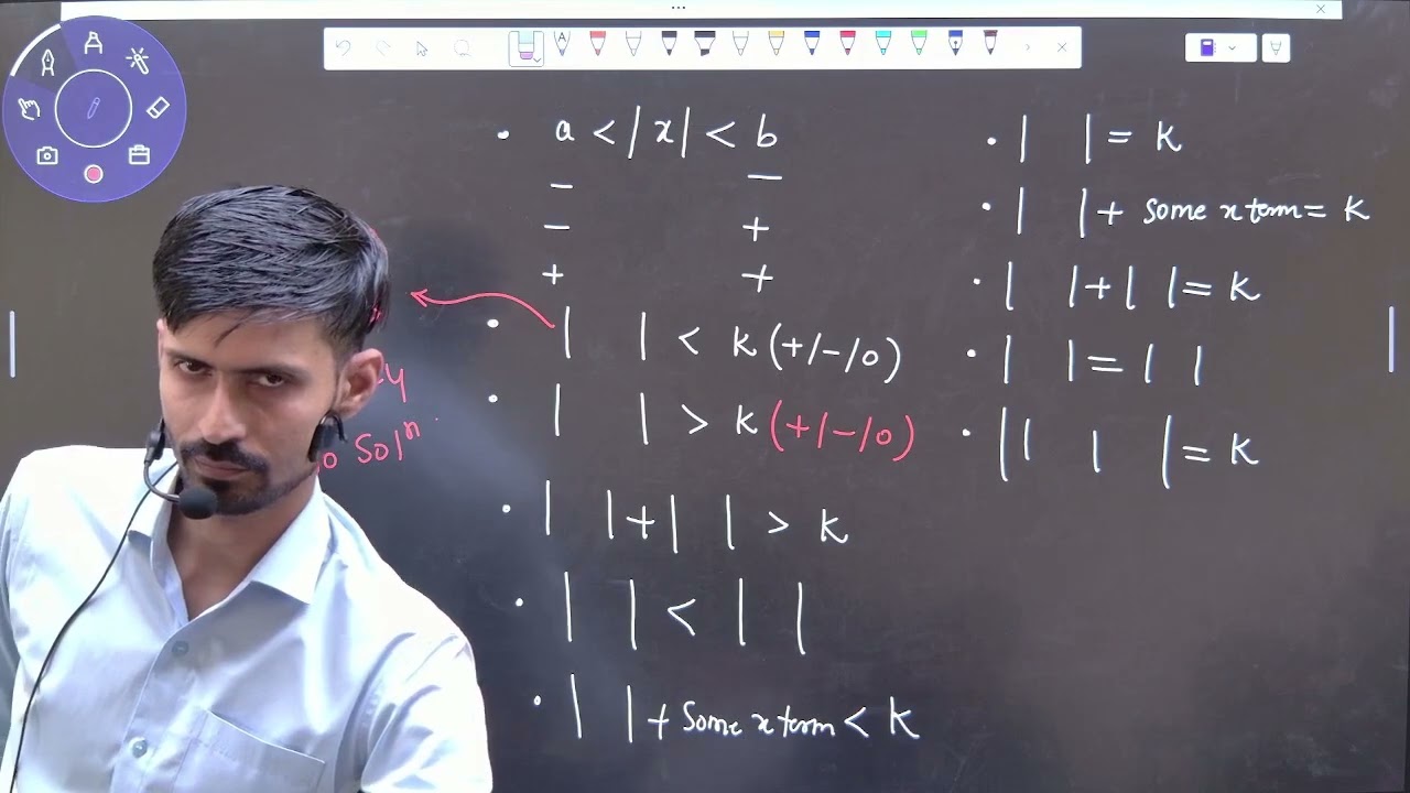 Lecture: 25 Modulus Equation And Inequation