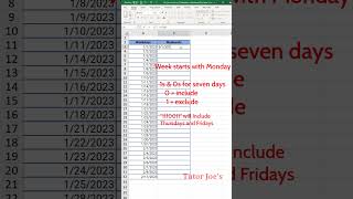 Mastering Date Calculations in Excel with the WORKDAY Function | Tutor Joes