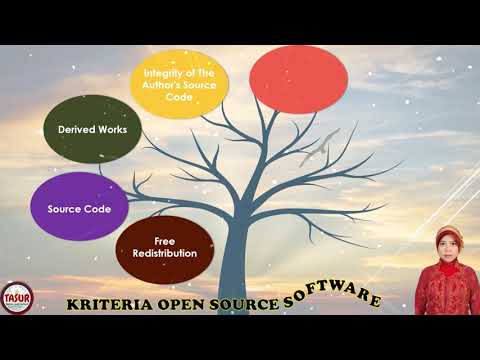 Free Libre Open Source Software | Perangkat Lunak Sumber Terbuka Bebas | TASUR Etika Profesi