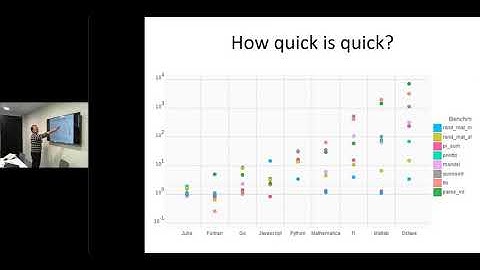 Julia – A fresh approach to numerical computing