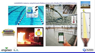 Using 3rd party ModBus sensors with a ModBus to LoRaWAN interface - Franco Zampicinini (Enginko)