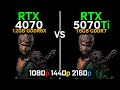 RTX 4070 12GB vs RTX 5070 Ti 16GB | 1080p, 1440p, 4K + DLSS 4 | Gaming Test 2026