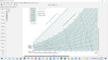 HEAT LOAD CALCULATION USING E20 SHEET AND COMPARE THE REPORT WITH HAP4.9 SOFTWARE FOR THE SAME SPACE