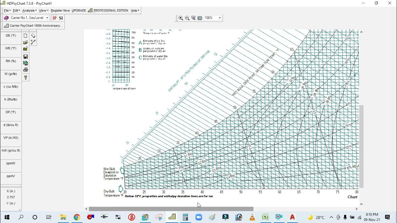 HEAT LOAD CALCULATION USING E20 SHEET AND COMPARE THE REPORT WITH HAP4