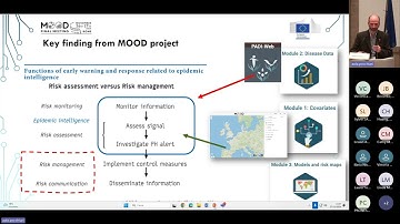 Paolo Tizzani: Harnessing Data and Tools for Effective Epidemic Intelligence  A WOAH Perspective