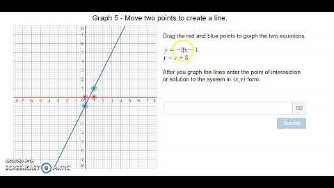 Jan 12- Graphing systems of equations on Desmos