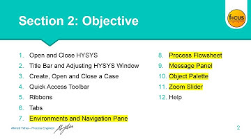 (0204) Introduce the Aspen HYSYS Graphical User Interface - 3