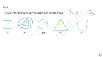Classify the following curves as (i) Open or (ii) Closed....
