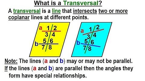 Geometry - Ch. 4: Lines and Angles (3 of 37) What is a Transversal?