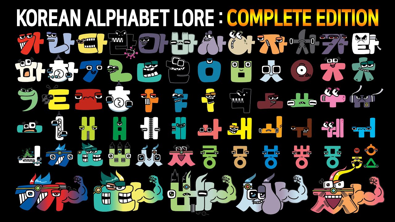 Food Lore Complete Edition│Alphabet Lore meme 