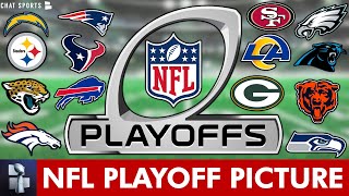 NFL Playoff Picture, Schedule, Bracket, Matchups, Dates And Times For The 2026 NFL Playoffs