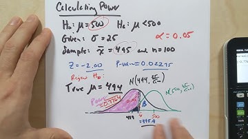 Significance Testing 11: Calculating Power by Hand