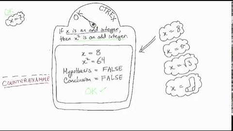 What is an "if-then" statement?
