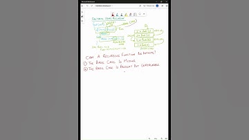When Can A Recursive Function Be Infinite? #shorts #recursion #recursive