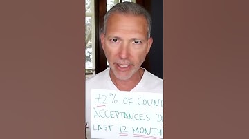 Should I Accept My Employer’s Counteroffer After I Resign?