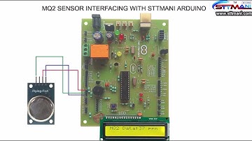 MQ-2 SENSOR INTERFACING WITH STT-MANI ARDUINO UNO BOARD