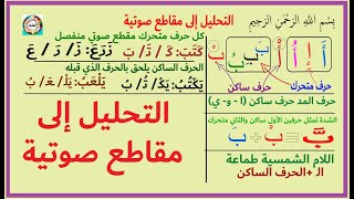 تحليل الكلمات إلى مقاطع صوتية.. خمس قواعد لإتقان التحليل بدون مساعدة.