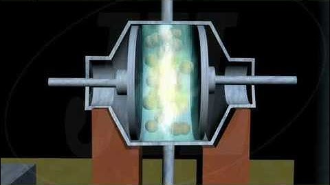 Separation of Components of Air