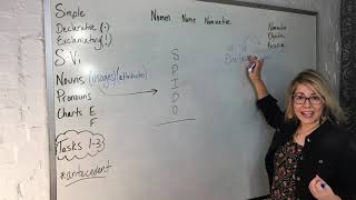 Essentials   Week 3   Noun Usages