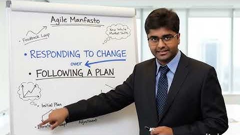 Agile Manifesto