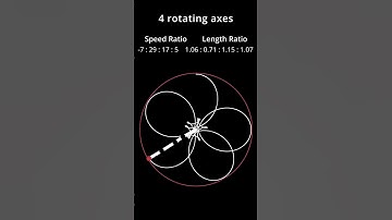 Satisfying Patterns with Relaxing Music 811#shorts #relaxing #satisfying #stressrelief