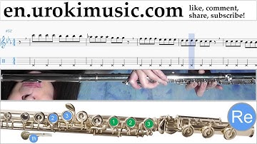 How to Play Flute Pharrell Williams - Happy Part#1 Melody School Learn Class Course Tutorial Sheet