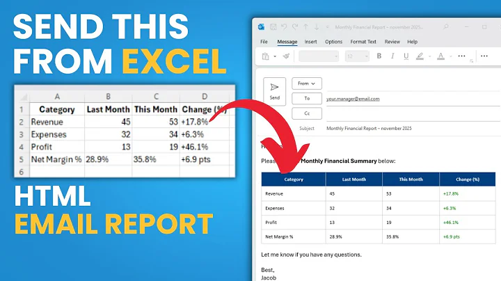 Send Automated HTML Email Reports from Excel (VBA Tutorial)