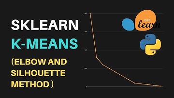 k-means Elbow Method and Silhouette Method