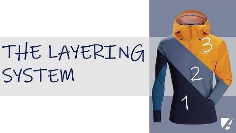 The Layering System