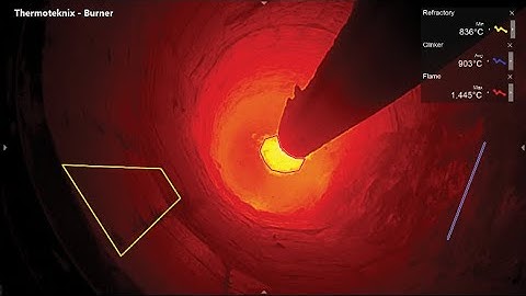 ThermaScope HDT temperature cameras provide high quality imagery from inside the kiln or cooler
