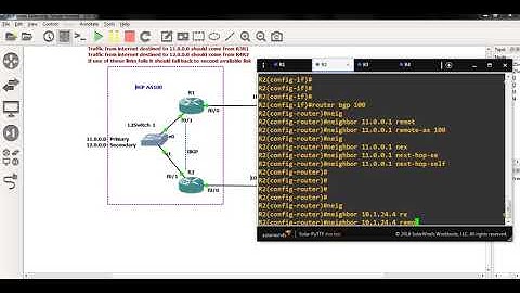 BGP Load Sharing Dual router with ISP- Complete Design and Configuration