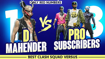 Thumbnail Like Nonstop Gaming Short Tutorial  2 | By Marvel Gfx