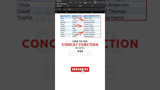 How to Use the CONCAT Function in Excel